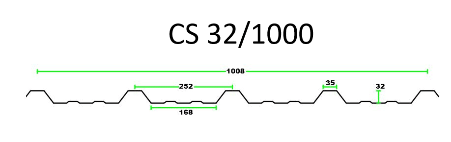 CS32/1000 box profile