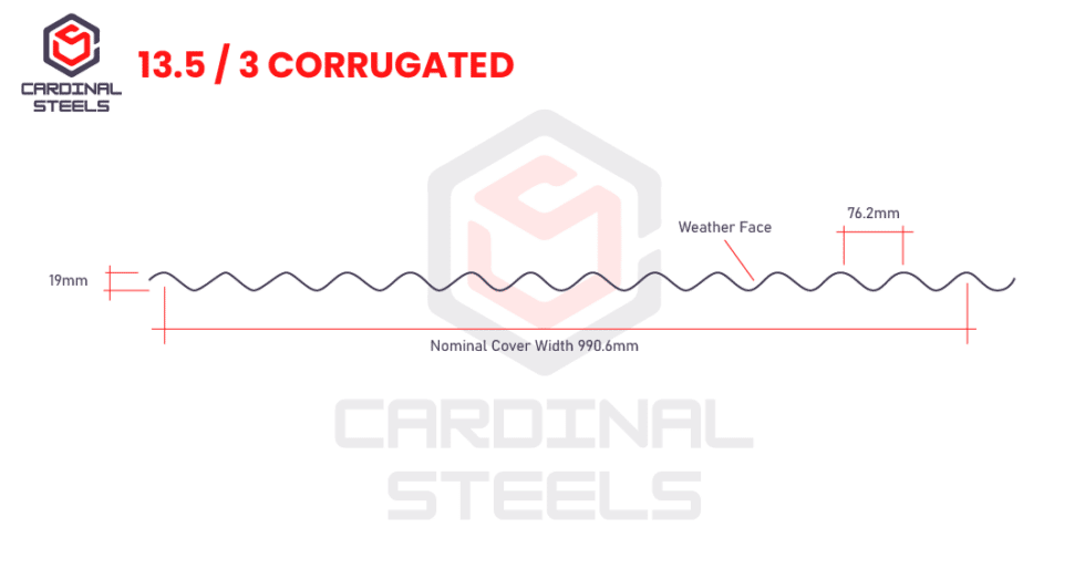 Corrugated Steel Roofing Sheets 1 Metre to 10 Metres Long