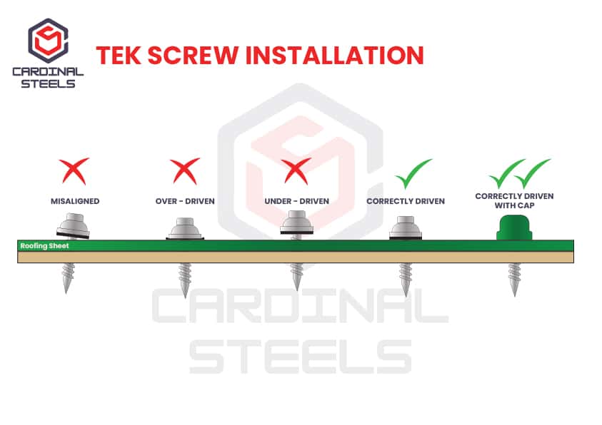 Tek Screw Installation Guide Cardinal Steels Tek Screw Installation Guide Cardinal Steels