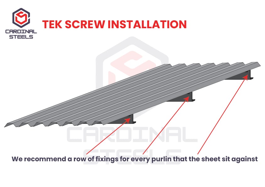 Tek Screw Installation Guide Cardinal Steels