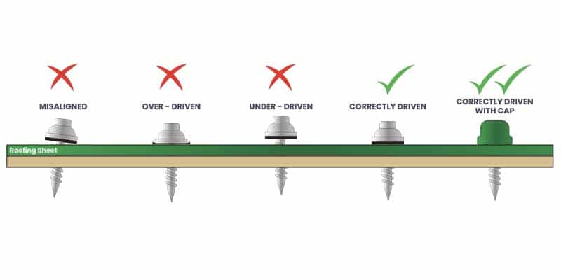 Box Profile Installation Guide - Cardinal Steels